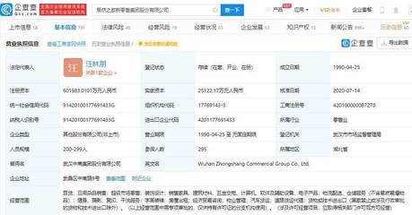 阿里软件斥资2亿元入股居然之家 深化家居新零售版图布局